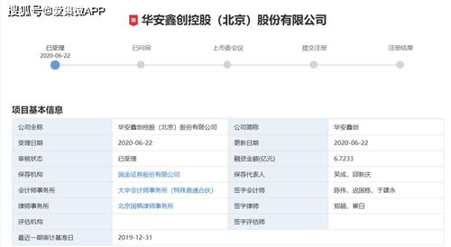 华安鑫创创业板IPO申请获受理,募资5.5亿布局汽车显示系统